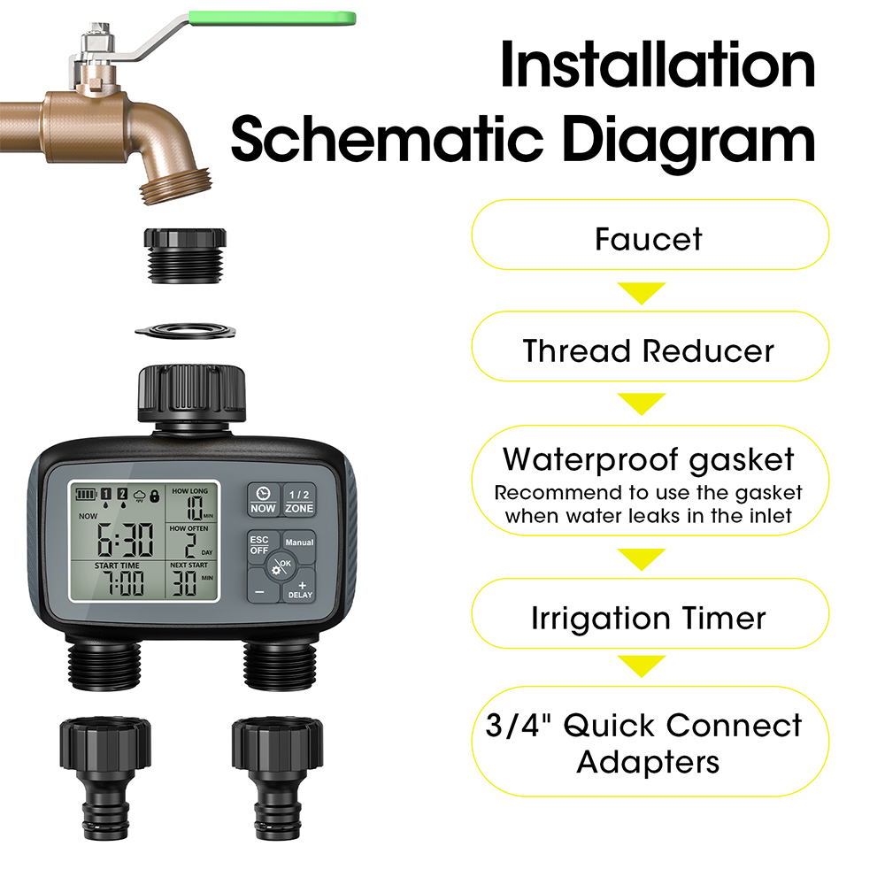 2026 New Programmable 2-Zone S - Timer Dual Outlet recensione e prezzo