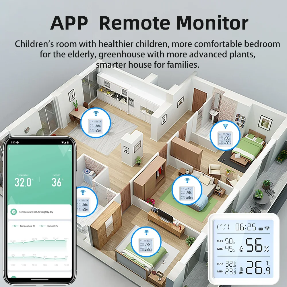 Tuya WiFi Temperature Humidity - Digital Hygrometer Probe recensione e prezzo