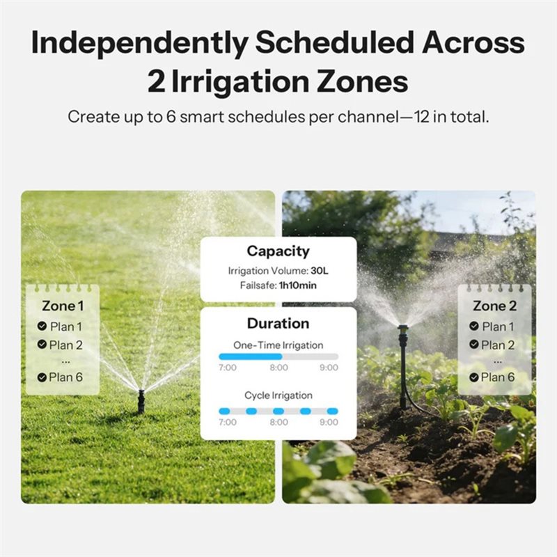 ABMH-Zigbee 3.0 Wifi App-Contr - Timer Dual Outlet recensione e prezzo