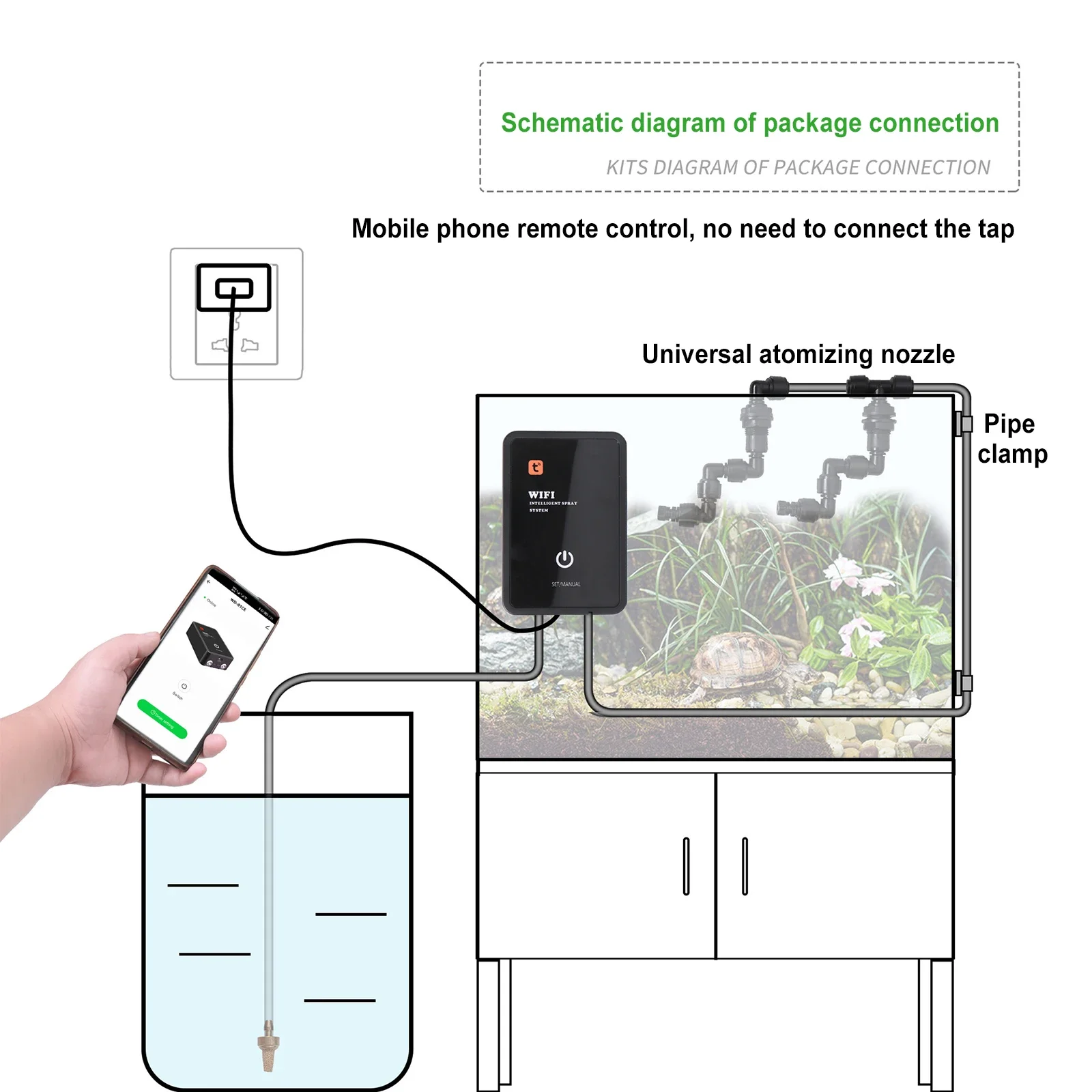Intelligent Reptile Fogger Ter - Terrarium Fogger Ultrasonic recensione e prezzo